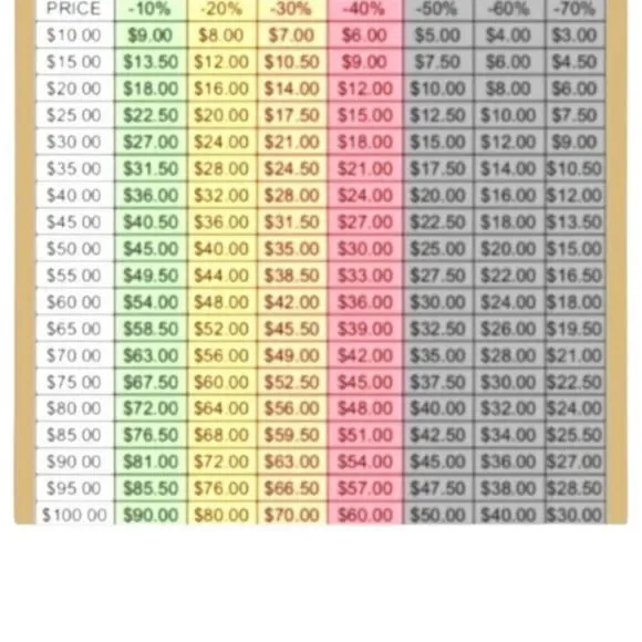 NWT ROCKβ& REPUBLIC Women's distressed rivet mid- rise black sexy shorts Size 4 - Picture 15 of 16